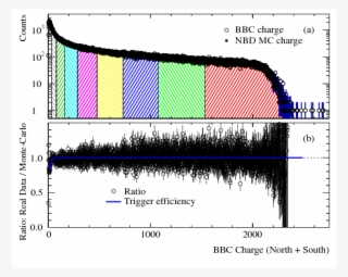 Show More Plots - Diagram #5780170