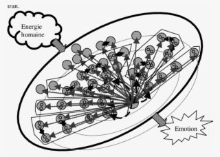 Une Vue De L'orchestre Fonctionnant En Système Autonome - Illustration #5780865