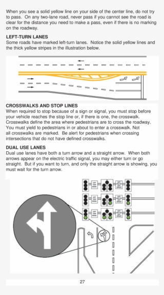 When You See A Solid Yellow Line On Your Side Of The - Road #5783067