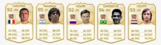 Dzeamc - Alfredo Di Stefano Fifa #5783244