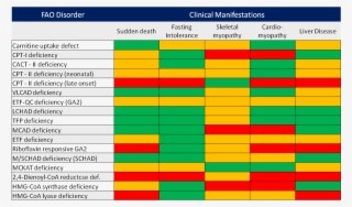 Image Not Available - Number #5783633