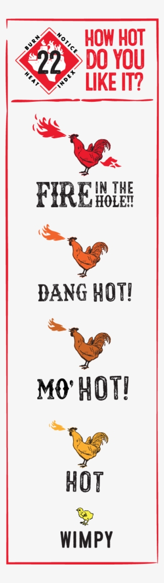 Download Restaurant Menu - Rooster #5785350