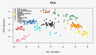 Plot - Diagram #5786104