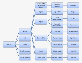 Take A Look At The Racket Code For The Variable And - Kim Kardashian #5789321 Take A Look At The Racket Code For The Variable And - Kim Kardashian #5789321