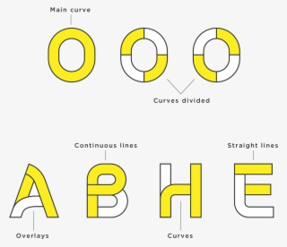 Road Alphabet - Design #5791698
