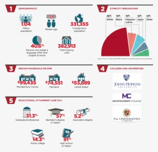 Snapshot-logos - 4 - Portable Network Graphics #5795607