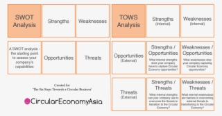 How To Use All The Information Collected - Pattern #5795853