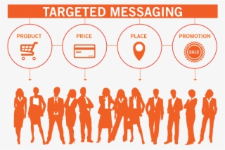 By Liz Johnston - Targeted Messaging #5796557