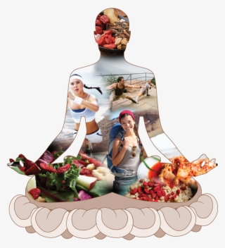 One Can Be Said To Have Attained True “glowing Health #5796563