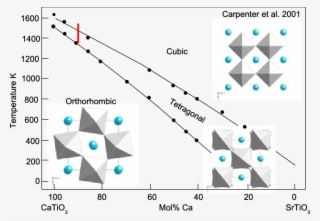 [2001] - Diagram #5798474