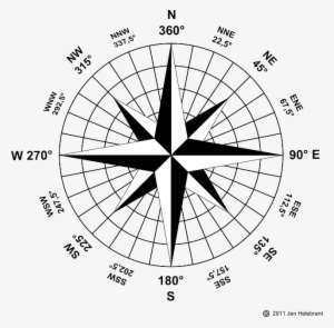 Geography, Map, Compass, Rose, Web, Weather, Polar - Compass Showing Cardinal Direction #580722