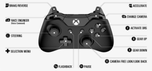 Xbox One Wireless Controller - Game Controller #580825