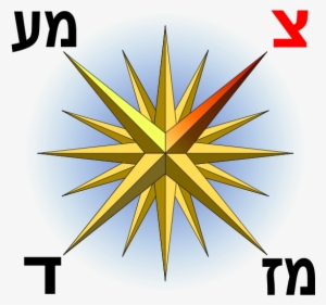 Compass Rose He Small Nw - Cool Compass Rose Designs #580859