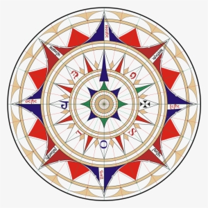 Wind Rose Aguiar - Portuguese Wind Rose #580895