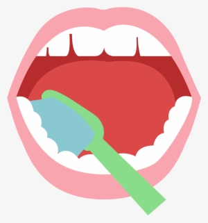 Tooth Brushing Toothbrush Clip Art - Brush Your Teeth Clipart #586213