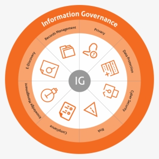 Embankment Tube Station #587160