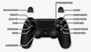 Mortal Kombat X - Do Xray On Mortal Kombat Xl Ps4 #588470