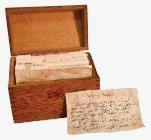 Dick Rose Fish Fry Recipe - Recipe #589966