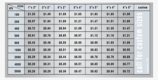 These Aluminum Foil Labels Have A Special Tendency - Imo Answer Key 2017 Class 8 #5800056