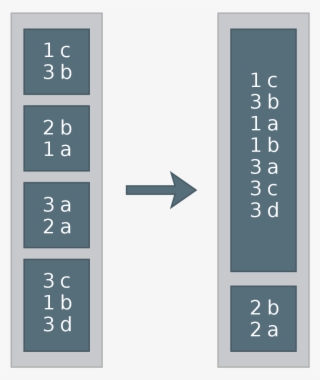 Spark Cluster By Distribute By Partitions - Computer Cluster #5800363