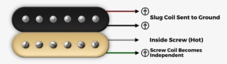 How Does Coil Splitting Work - Humbucker #5802608