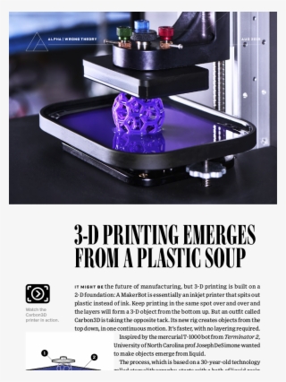 Who Does What - Best Open Source 3d Printer #5806113