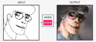 Gorillaz Humanz Pix2pix Abomination Myart Lol Meme - Choose Your Fighter Meme Cat #5808950