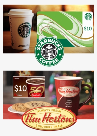 10$giftcard Tim Hortons And Starbucksalpine Credits2016 - Tim Hortons And Starbucks Gift Cards #5809495