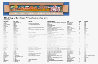 2016 Supercorrexpo Final Attendee Name Last Name Job - Document #5810817