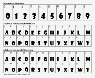 Font Details Ice Age Russ - Fonte De Letras Sonic #5811856
