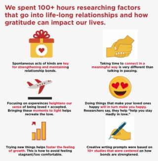 Of Course With A Gift Like This, You Can Take Your - Emblem #5814095