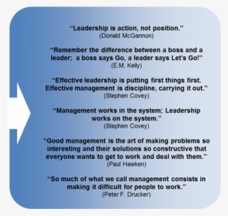”leadership Is Action Not Position”-donald Mcgannon, - Difference Between Leader And Manager Quote #5818330