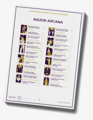 Tarot Card Keywords At A Glance #5822153