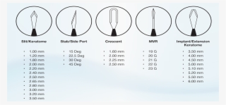 Ophthalmic Knife - Trusharp - Paper #5823513