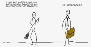 Contact For A German Course In Munich - Cartoon #5824227
