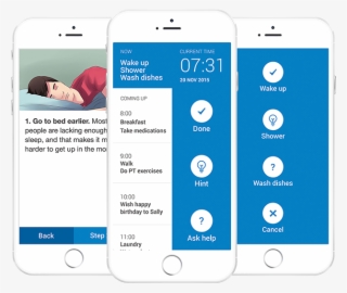 Procedural Support - Iphone #5826182