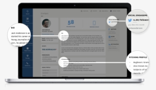 Media Data And Insights - Operating System #5826378