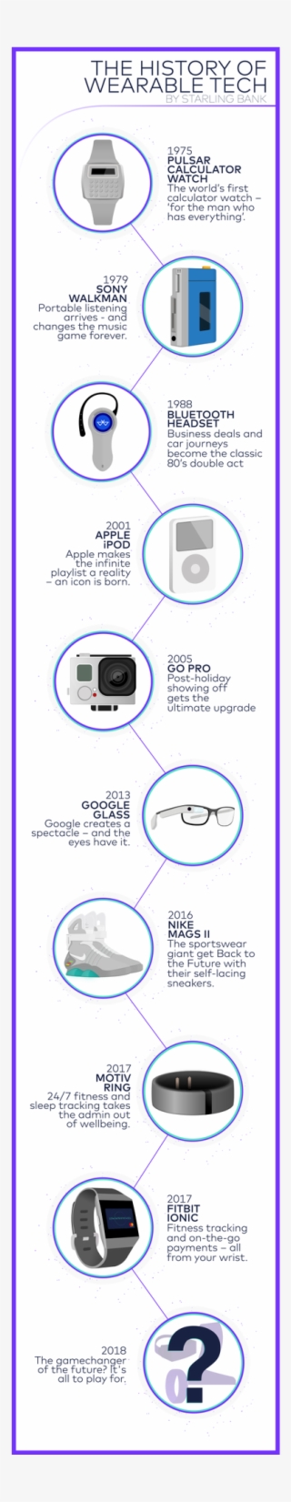 Starling Bank On Twitter #5827025 Starling Bank On Twitter #5827025