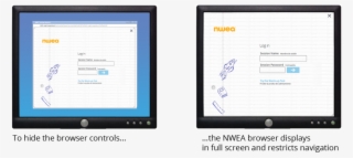 This Browser Restricts Access To Outside Resources #5827599
