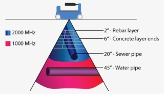 Quantum Mini Pipe - Mini Cooper #5827789