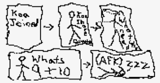 Afk - Dog Licks #5827831