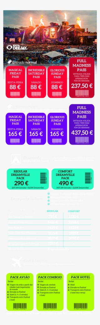Importa Ressalvar Que Em Portugal, A Agência De Viagens - Bilhetes Tomorrowland 2018 Preços #5828133