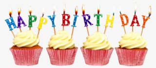 Report Abuse - Painel Festa 3,00x1,70mt Cupcake Parabéns #5828437