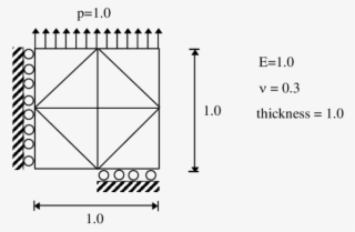 Plane Under Traction With A Crack In The Midle - Diagram #5828645