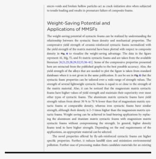 Compressive Yield Strength Of Syntactic Foams Normalized #5829058