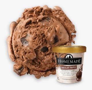 Chocolate Ice Cream Png #5834187