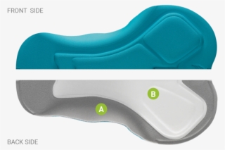 Technical Info - Neck Brace #5836667