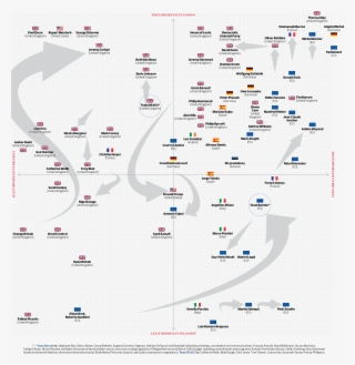 Brexitmatrix2 - Brexit #5839167