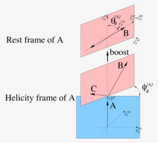 Hidef Png [272 Kib] - Diagram #5839527