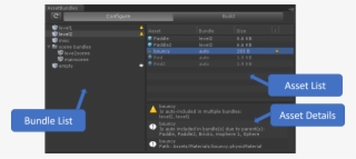 Unity Convert Png To Sprite Picture Freeuse Stock - Unity Asset Bundle Browser #5840364